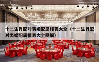 十二生肖配对表婚配属相表大全（十二生肖配对表婚配属相表大全图解）