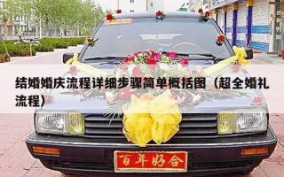 结婚婚庆流程详细步骤简单概括图（超全婚礼流程）
