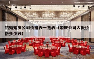 结婚婚庆公司价格表一览表（婚庆公司大概价格多少钱）
