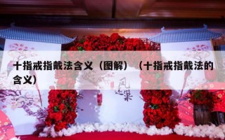十指戒指戴法含义（图解）（十指戒指戴法的含义）