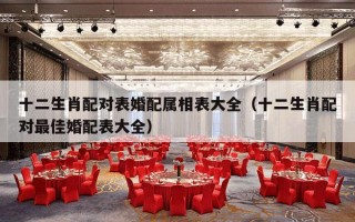 十二生肖配对表婚配属相表大全（十二生肖配对最佳婚配表大全）