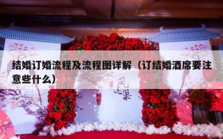 结婚订婚流程及流程图详解（订结婚酒席要注意些什么）