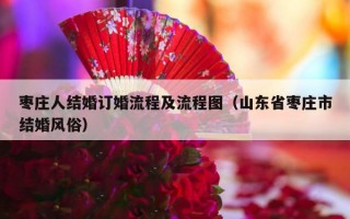 枣庄人结婚订婚流程及流程图（山东省枣庄市结婚风俗）