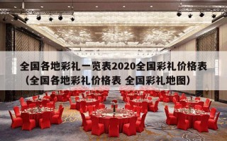 全国各地彩礼一览表2020全国彩礼价格表（全国各地彩礼价格表 全国彩礼地图）