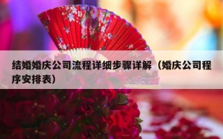 结婚婚庆公司流程详细步骤详解（婚庆公司程序安排表）