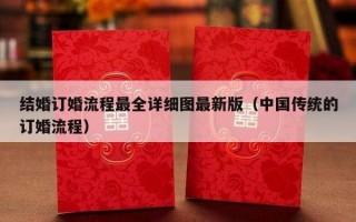 结婚订婚流程最全详细图最新版（中国传统的订婚流程）