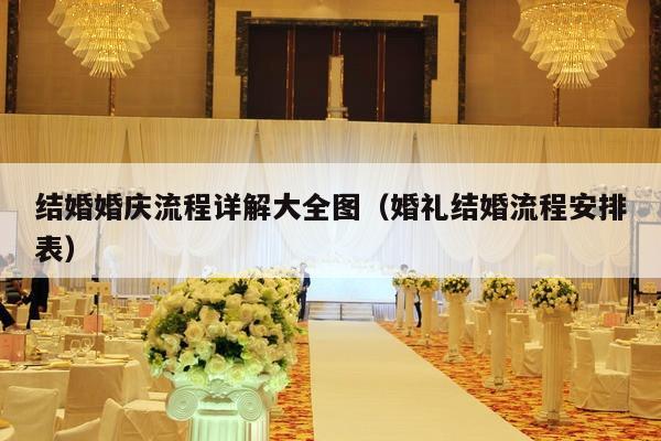 结婚婚庆流程详解大全图（婚礼结婚流程安排表）-第1张图片