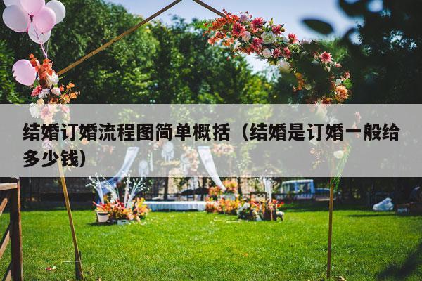 结婚订婚流程图简单概括（结婚是订婚一般给多少钱）-第1张图片