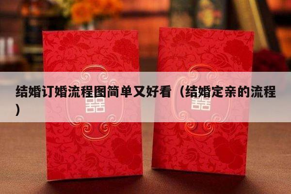 结婚订婚流程图简单又好看（结婚定亲的流程）-第1张图片